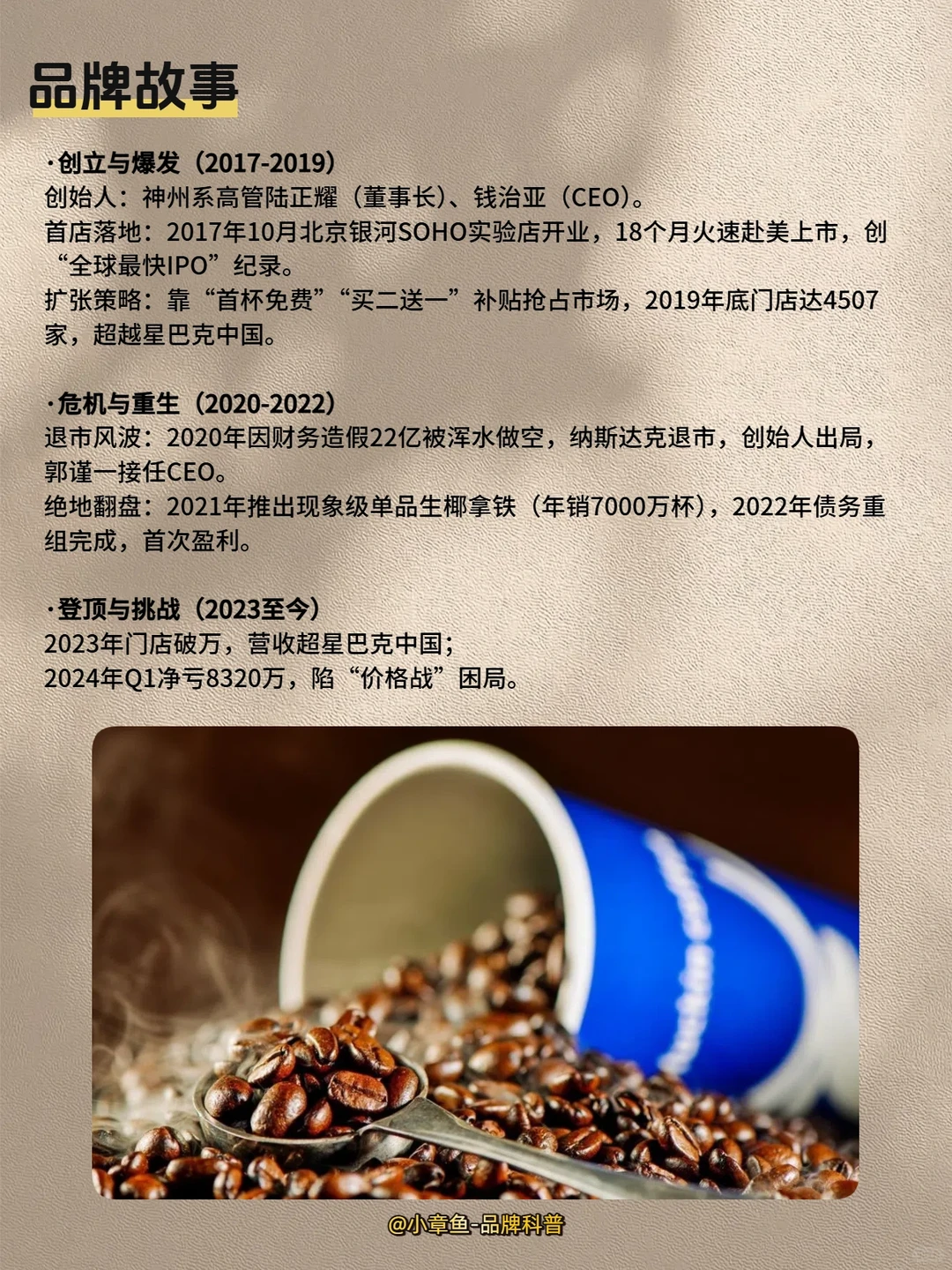 每天认识一个品牌 | 瑞幸