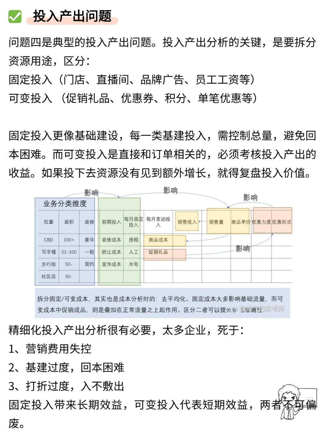 经营分析，如何赋能业绩增长