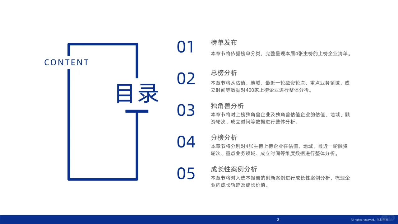 2024未来医疗100强企业成长性分析报告