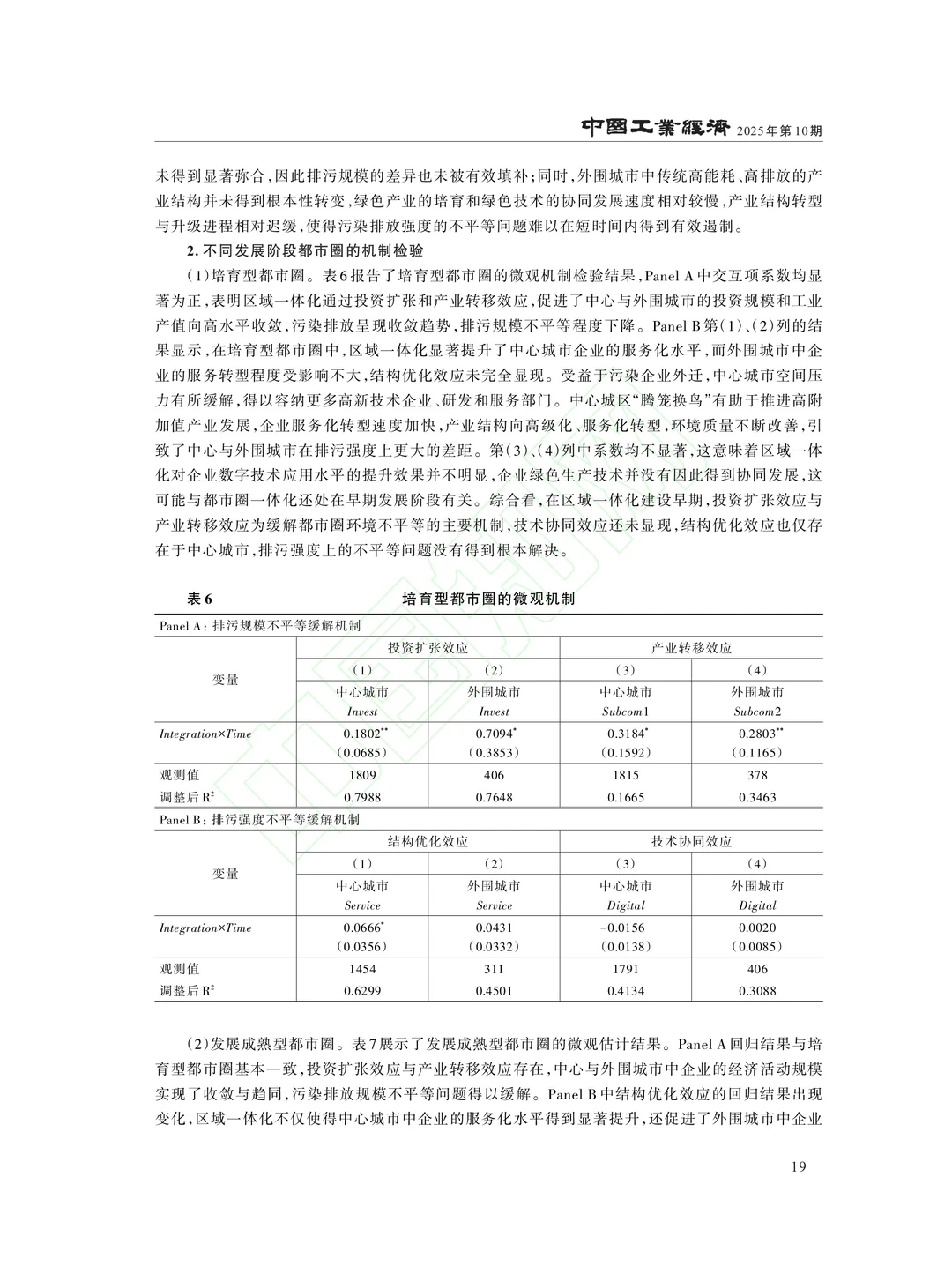文献分享‖区域一体化如何影响环境不平等