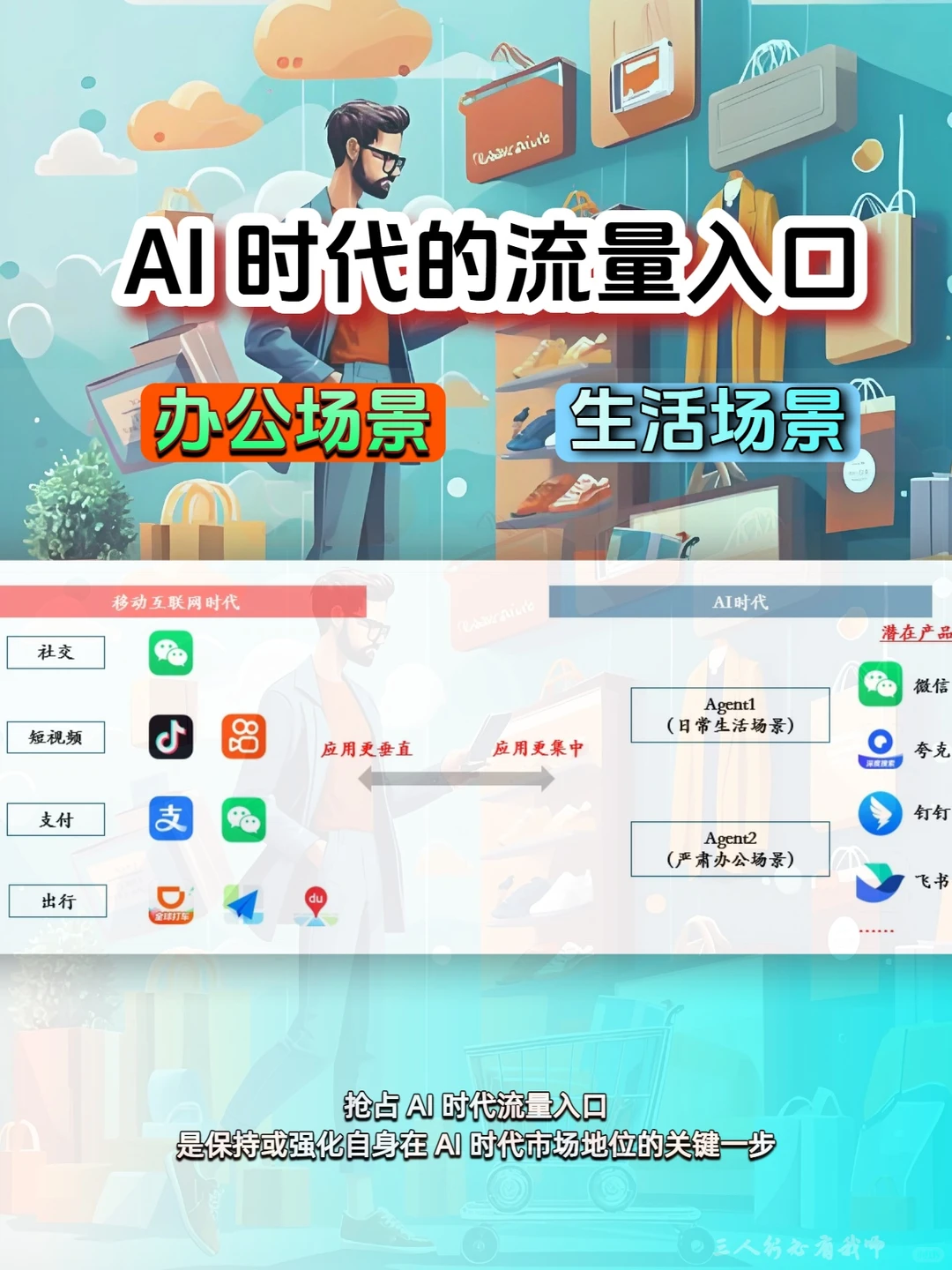 AI时代流量入口
