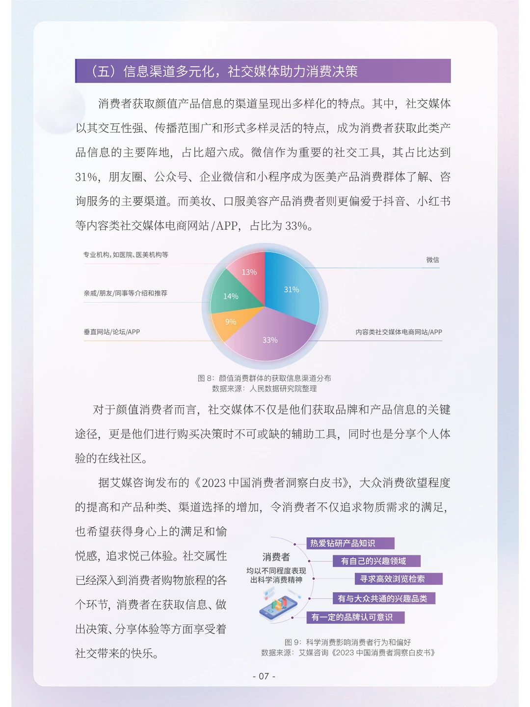 颜值消费新趋势洞察报告（2023）