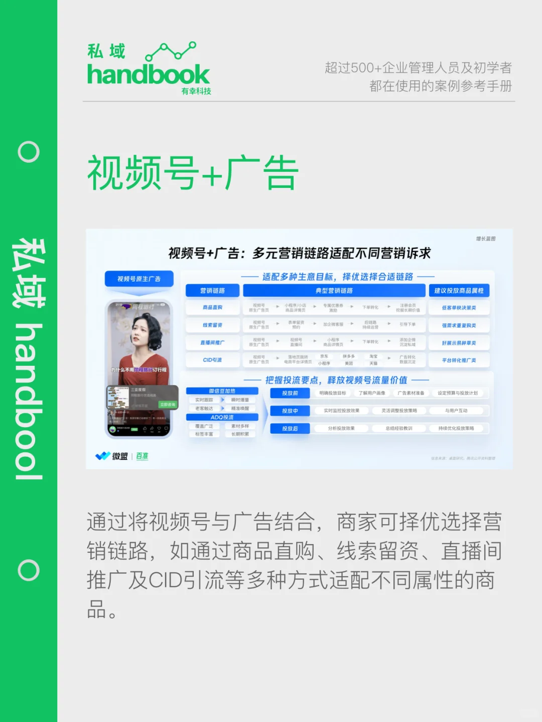 报告｜2024最新视频号商业化趋势洞察报告