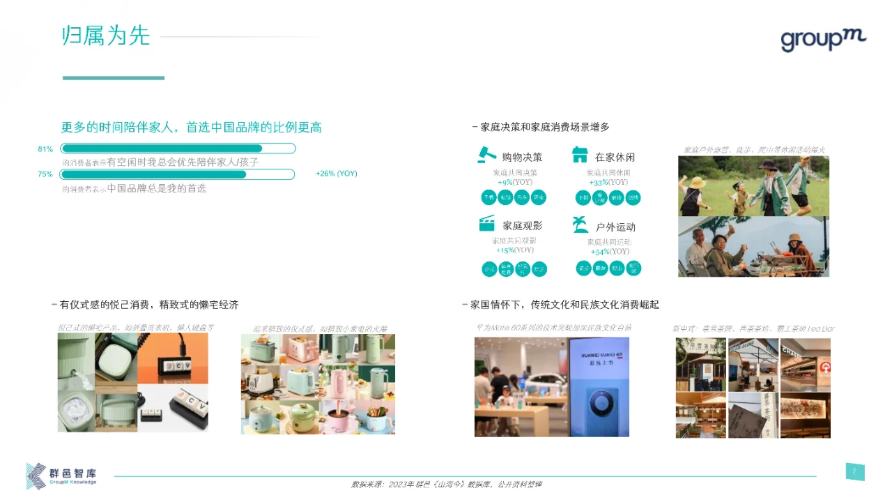 2024年消费者和媒介趋势报告