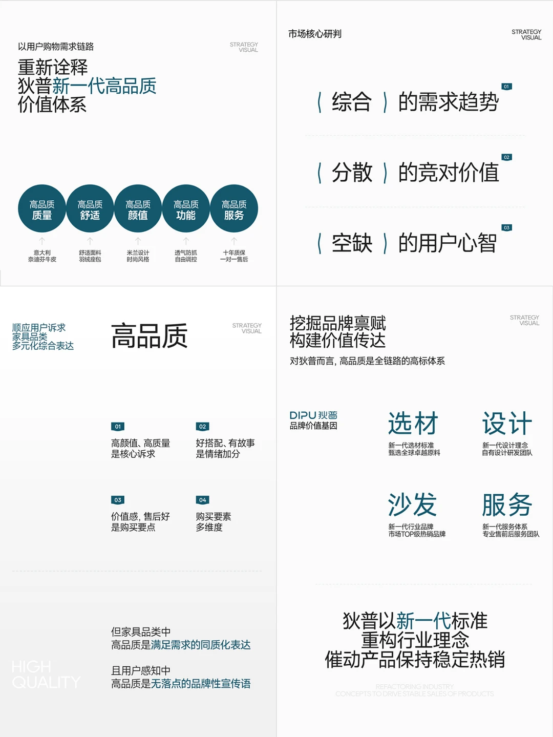 新案例上线 品牌全案 战略分享 案例拆解