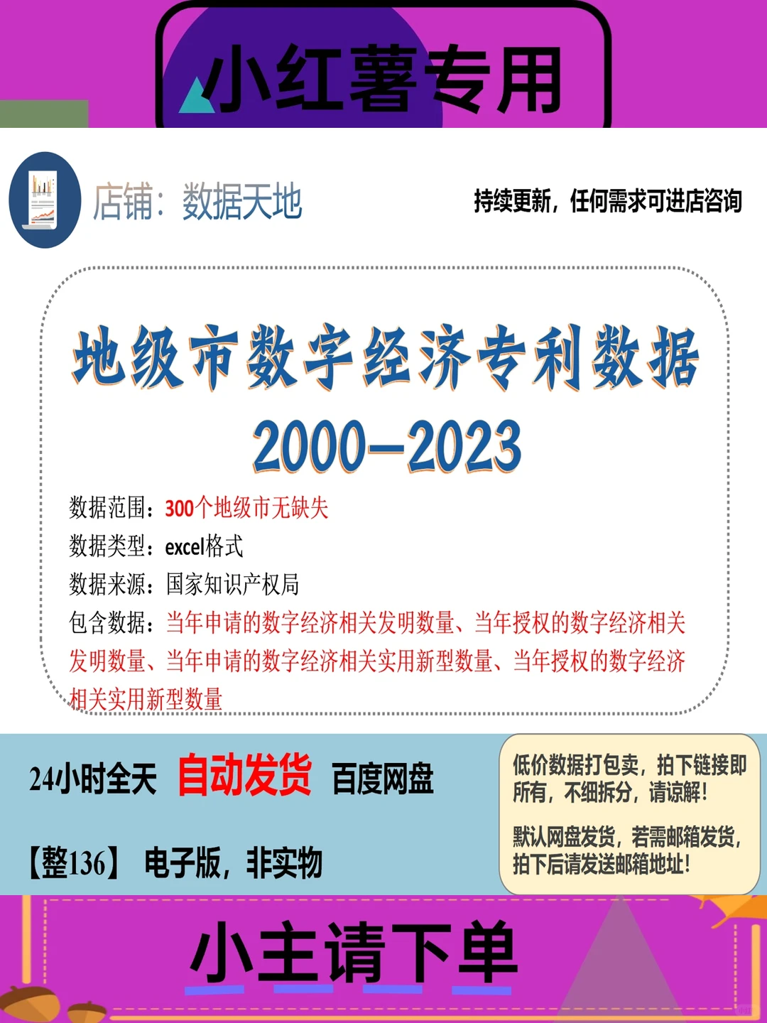 2023地级市数字经济专利数据面板300
