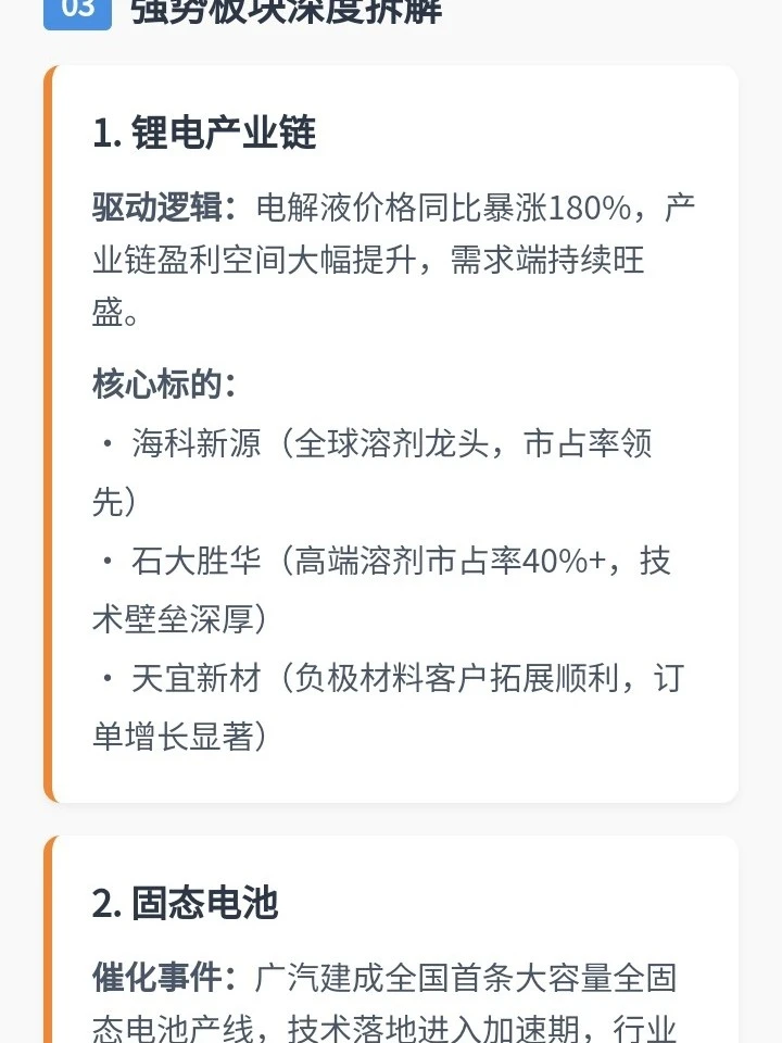 【?每日盘面复盘|1127市场热点全梳理】