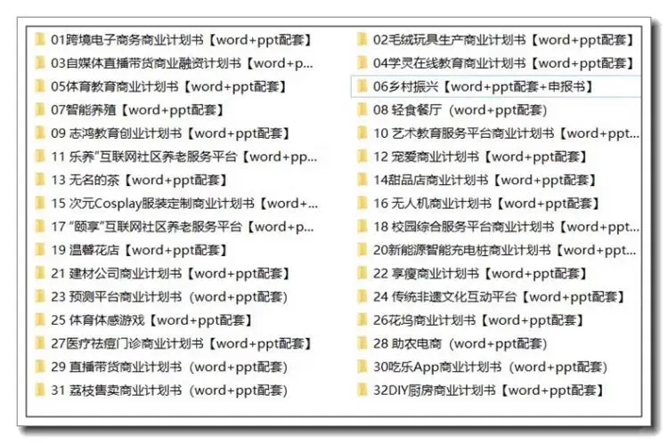?商业计划书模板｜创业必备神器！