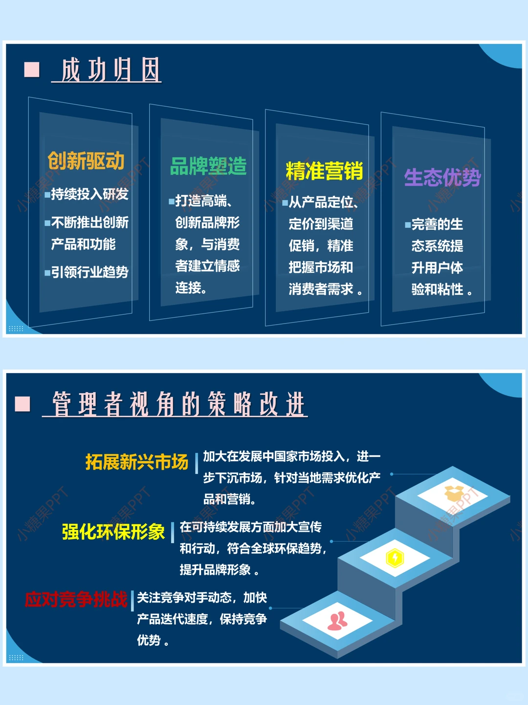 ?肝到凌晨3点的苹果营销PPT