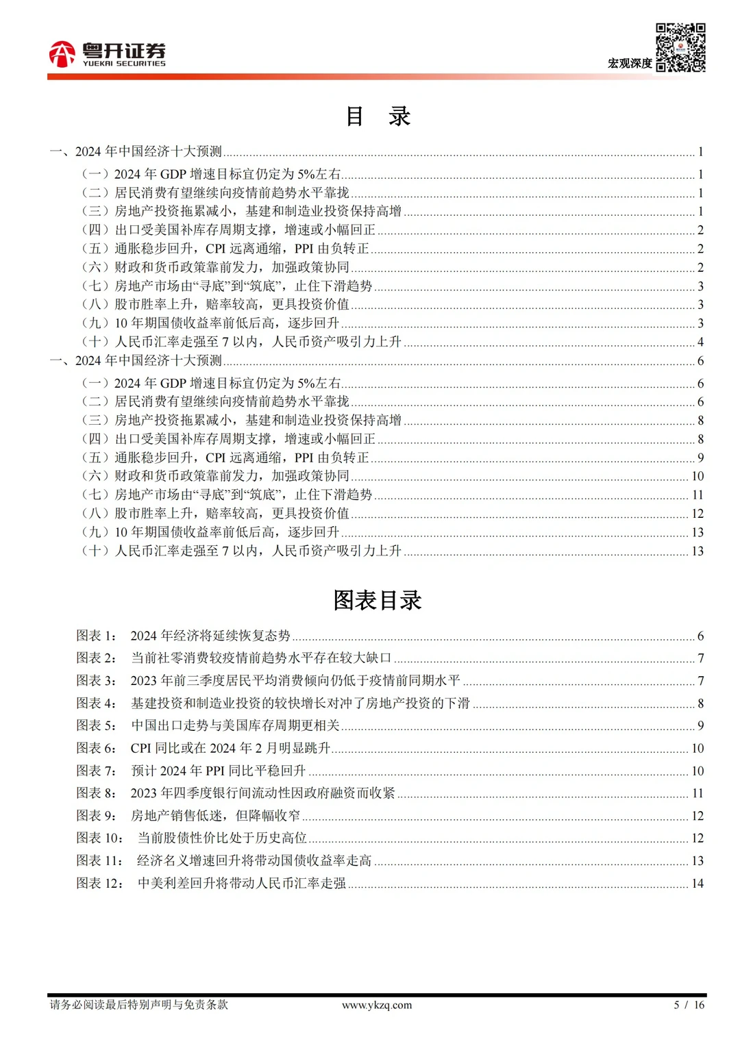 迈向2024：中国经济风向十大预测报告