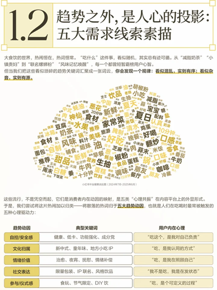 尼尔森：2025大食饮行业消费者洞察及决策链