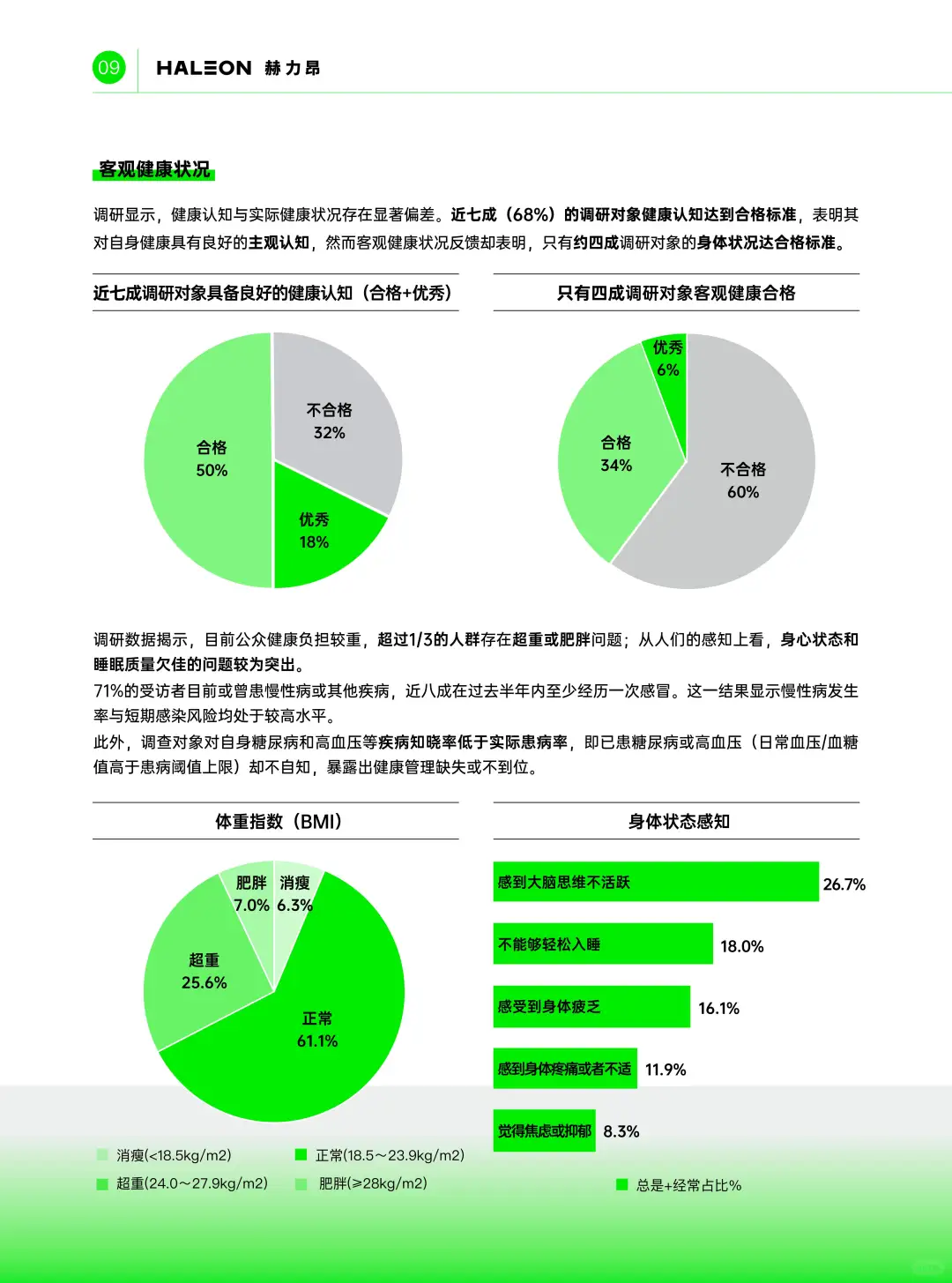 2025中国消费者主动健康洞察报告