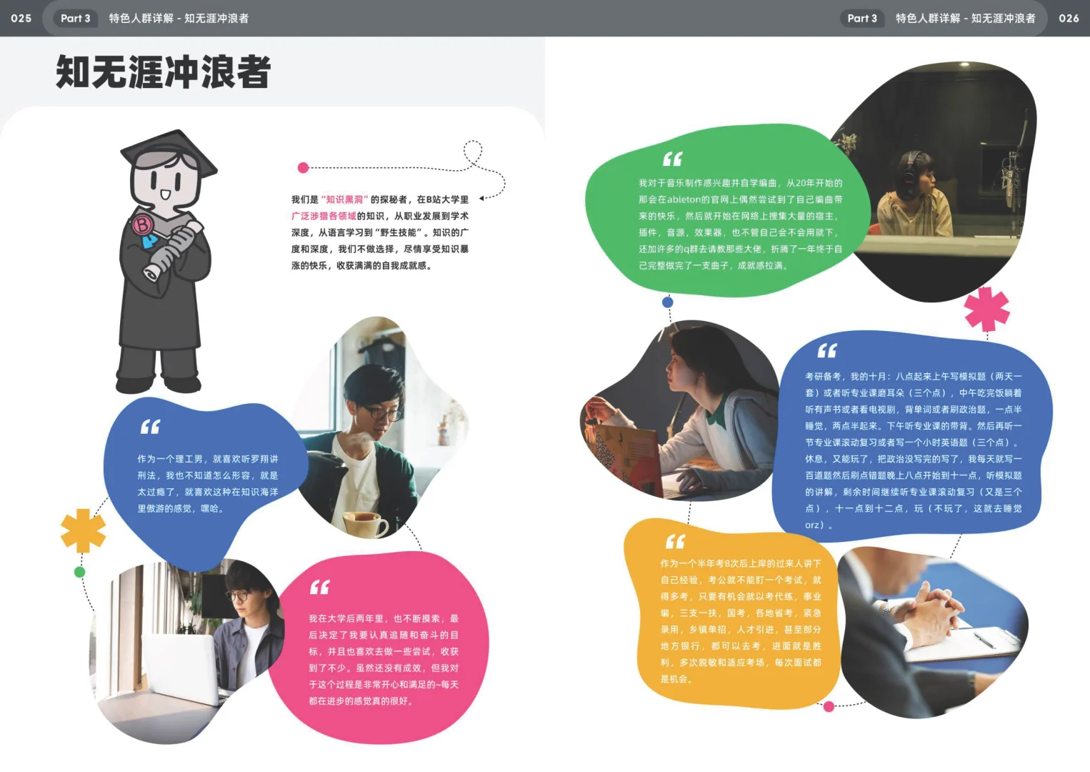 2025年bilibili十五大特色人群白皮书