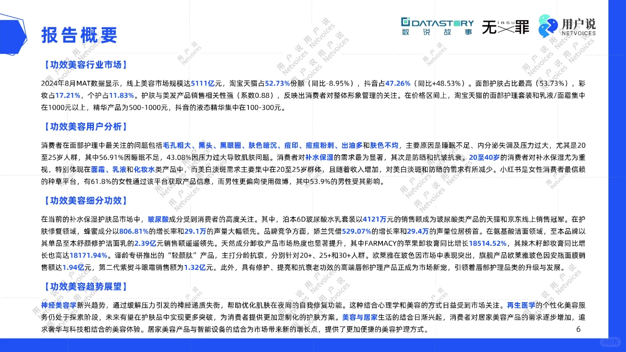 2025年功效护肤趋势消费者需求与市场风向标