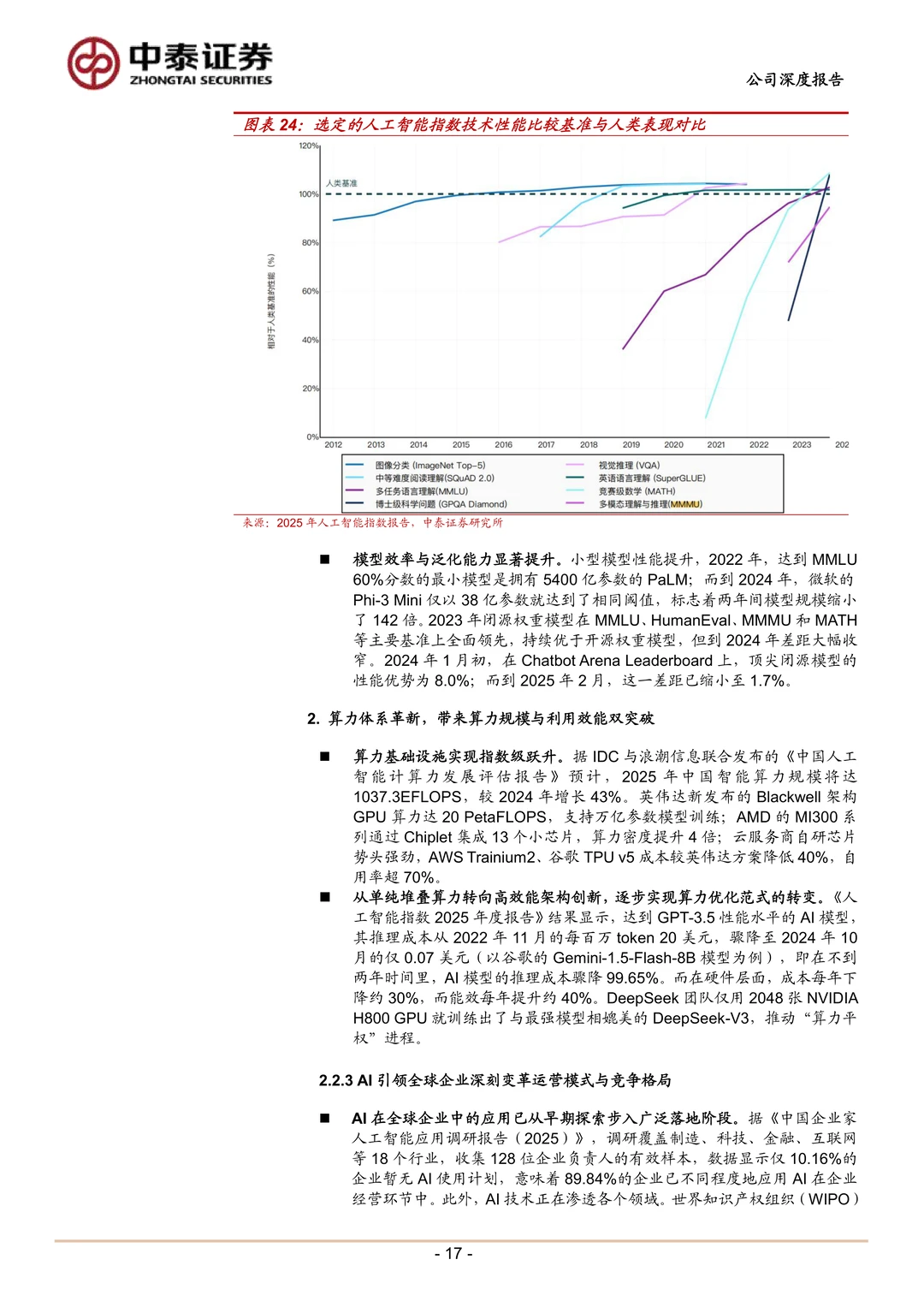 神州控股公司研究报告-聚焦“Data+AI”落地