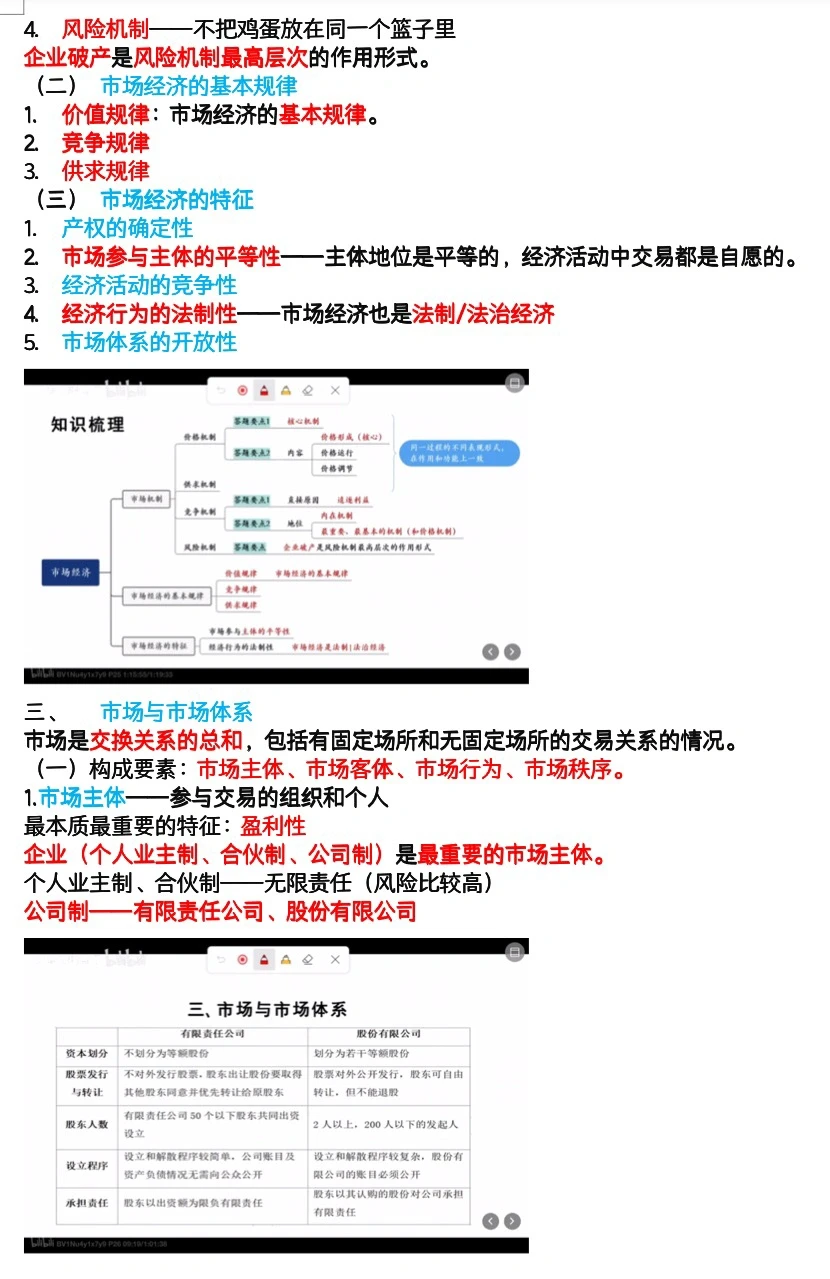 市场经济理论