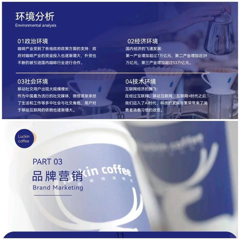 瑞幸品牌营销分析全案