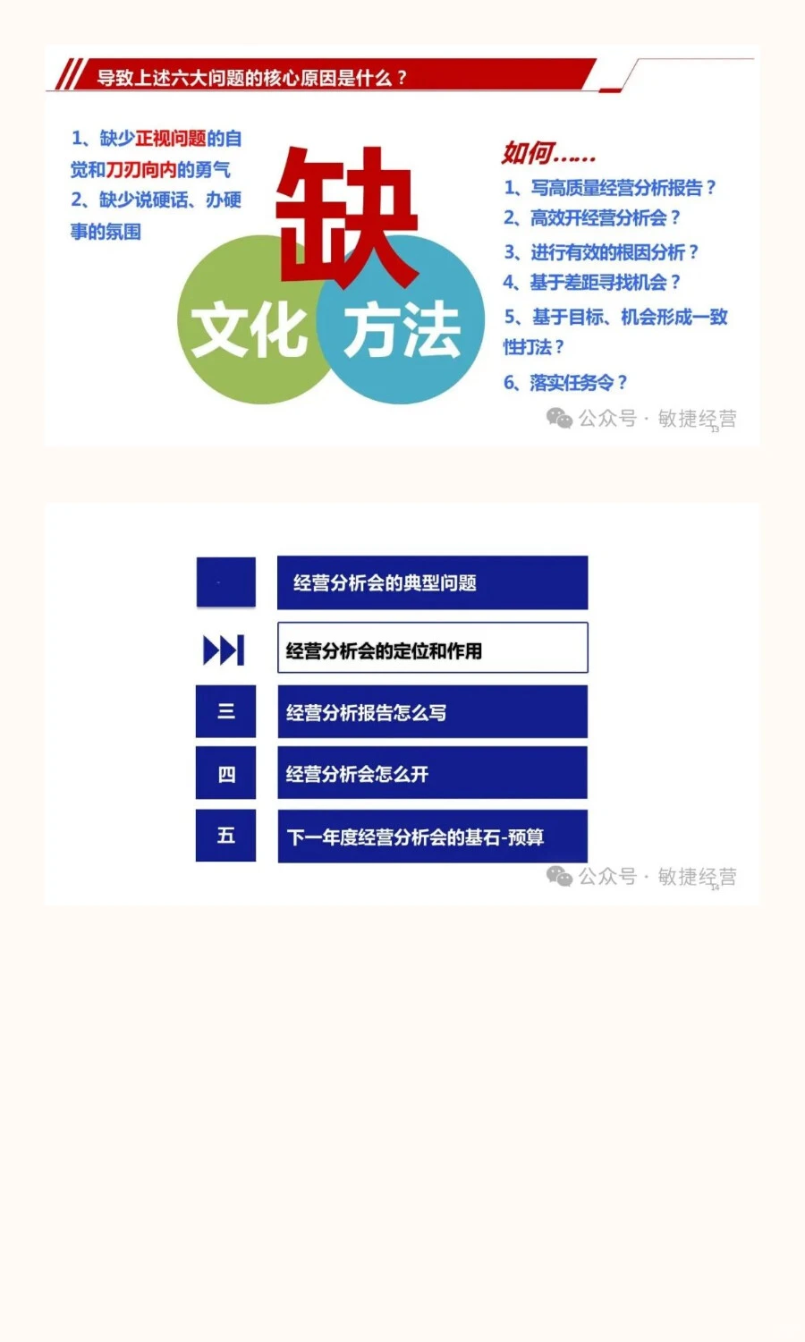 从战略到行动：经营分析会与战略协同