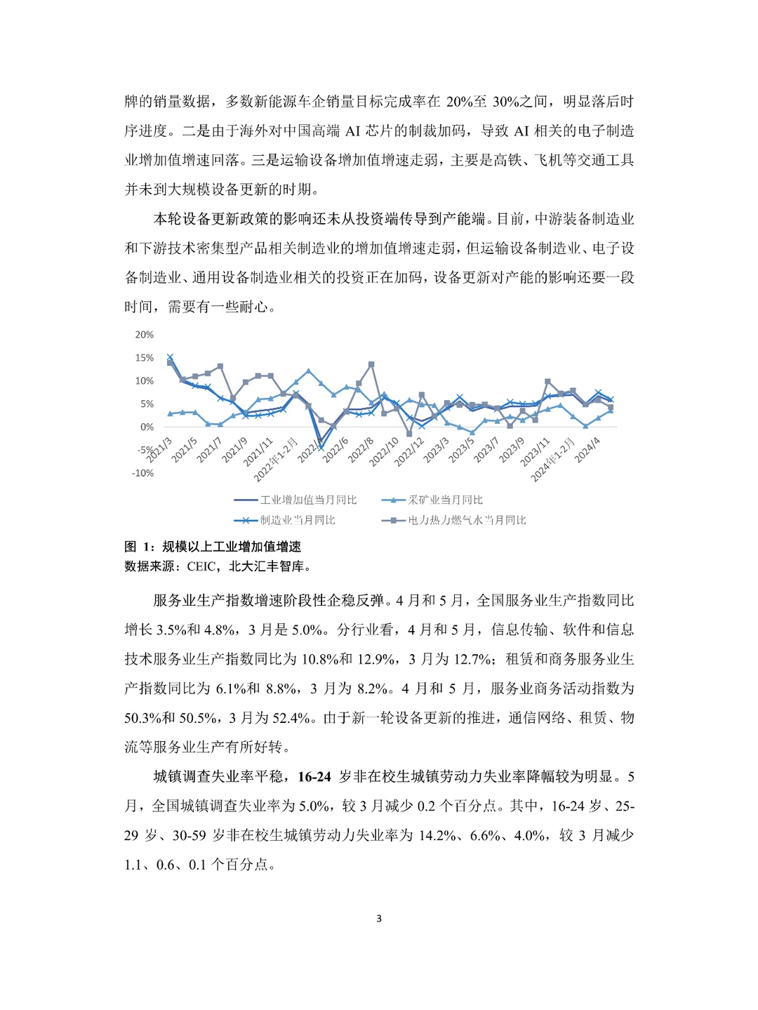 2024Q2宏观经济分析报告