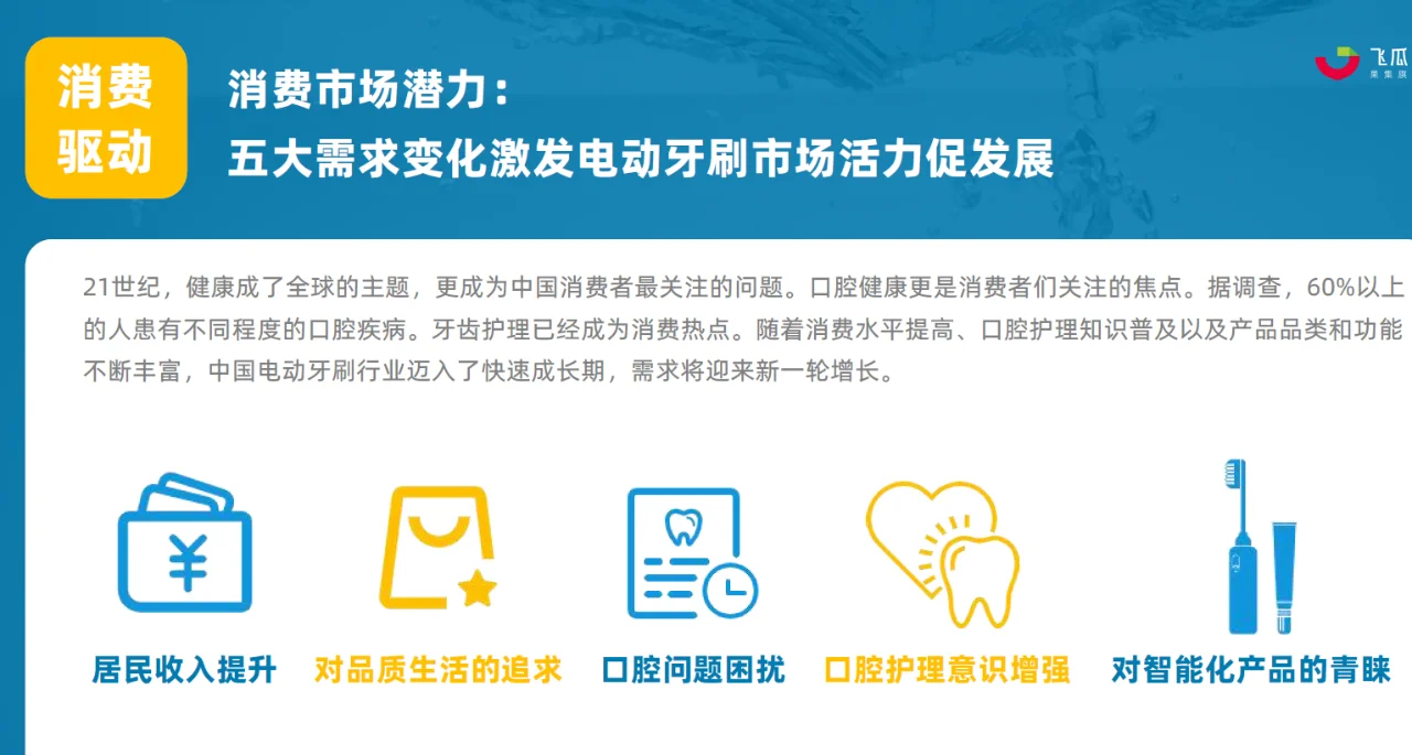 行业报告｜2023年电动牙刷行业年度洞察报告
