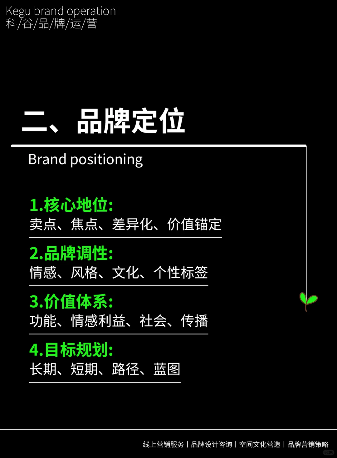 最全的品牌策划全案该怎么样写？？