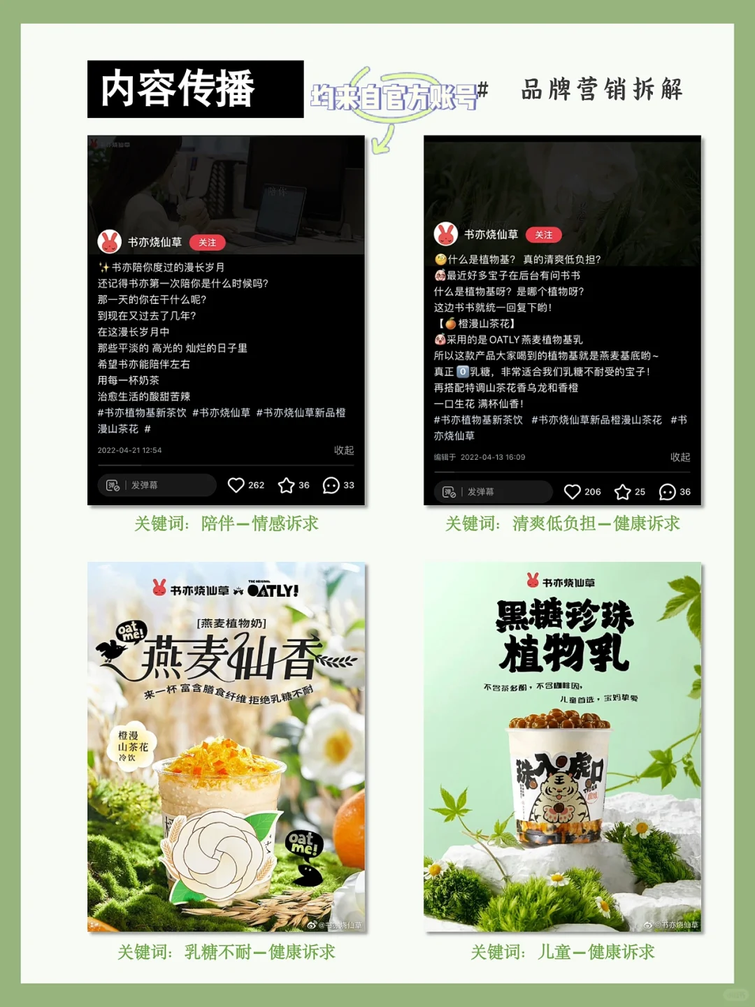 老实人“书亦”终究还是变了| 品牌案例拆解01