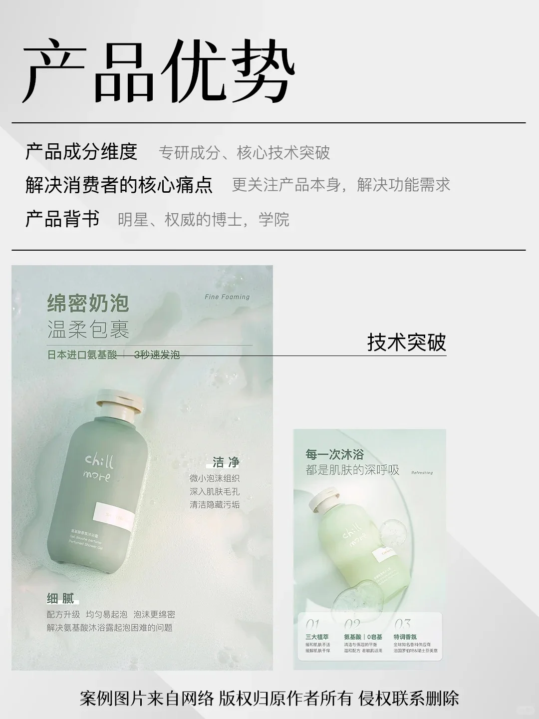 2025详情框架策划思路底层逻辑解析