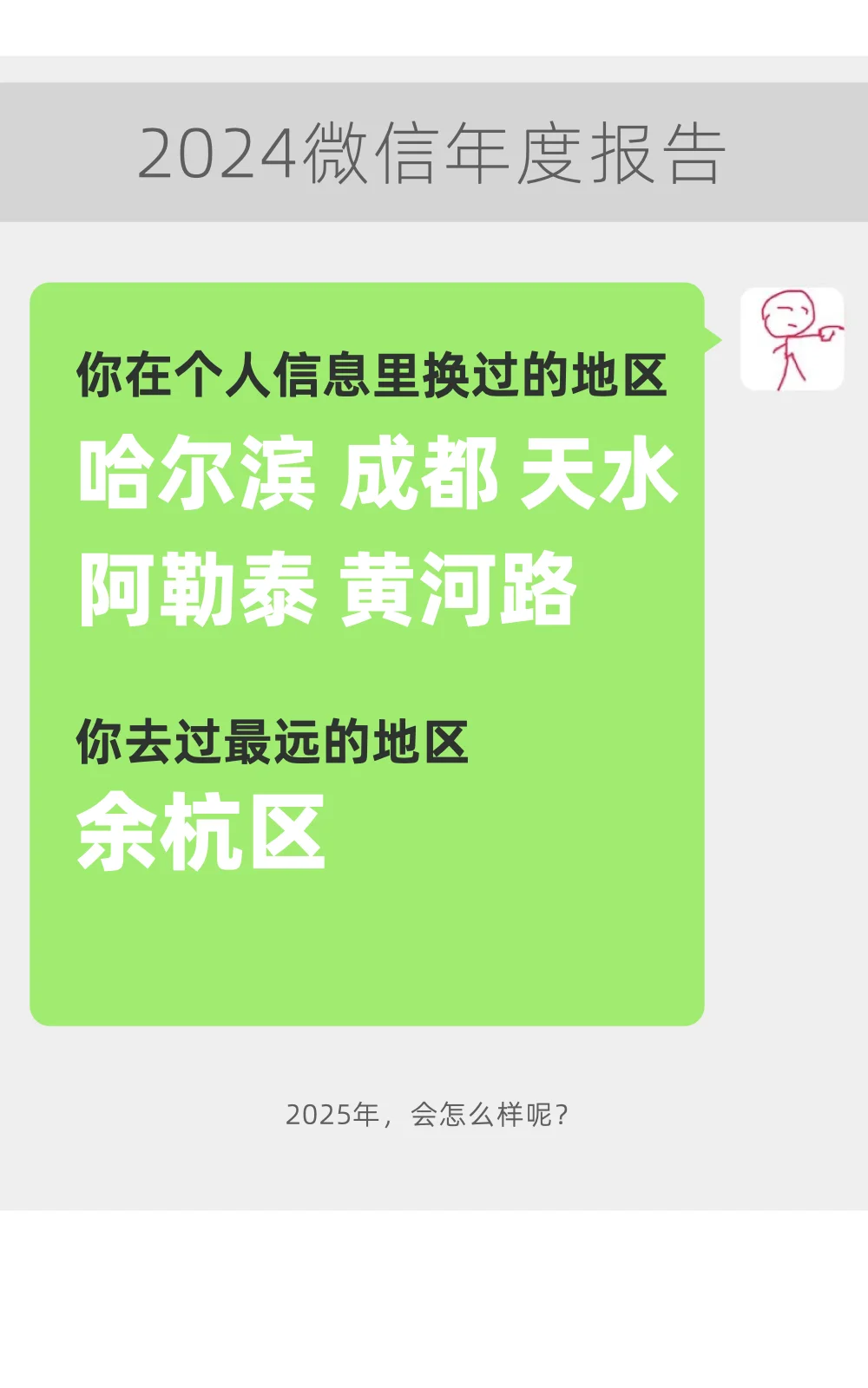 2024 微信年度报告