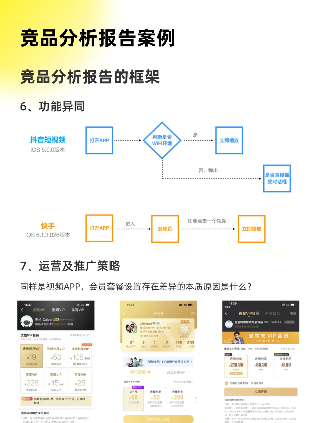 竞品分析报告案例