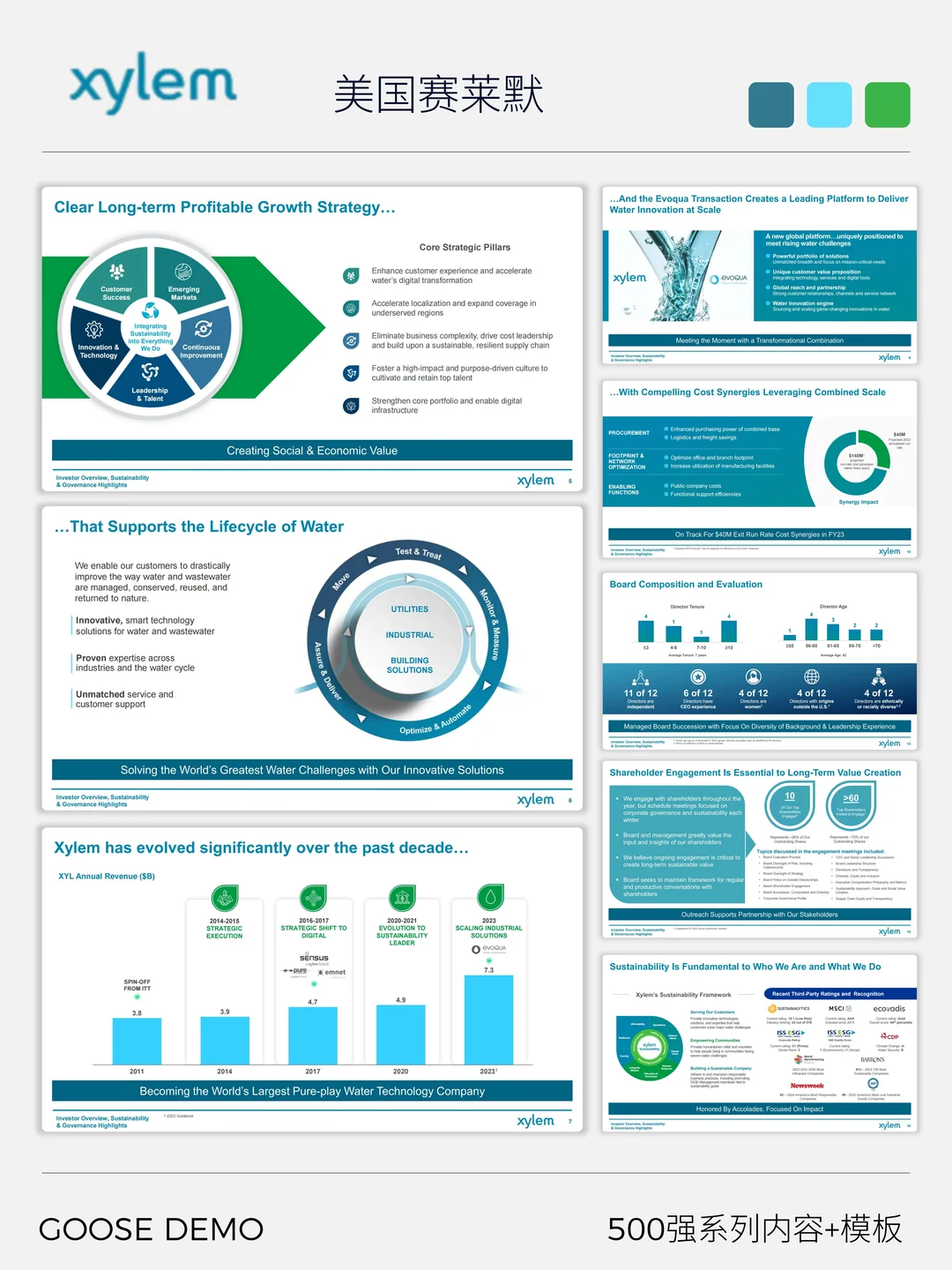 500强系列之美国赛莱默可持续解决方案剖析