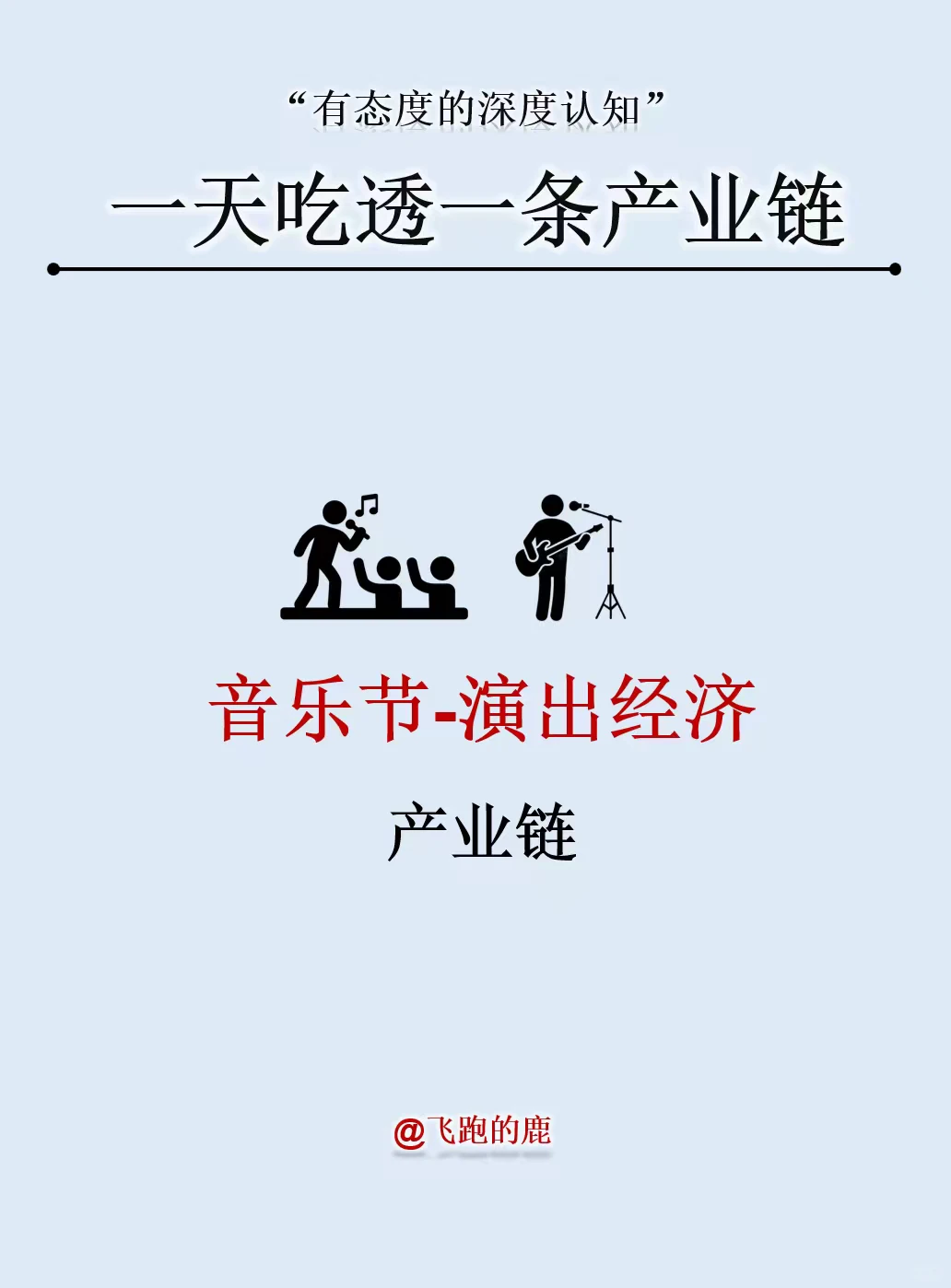 一天吃透一条产业链：音乐节演出经济