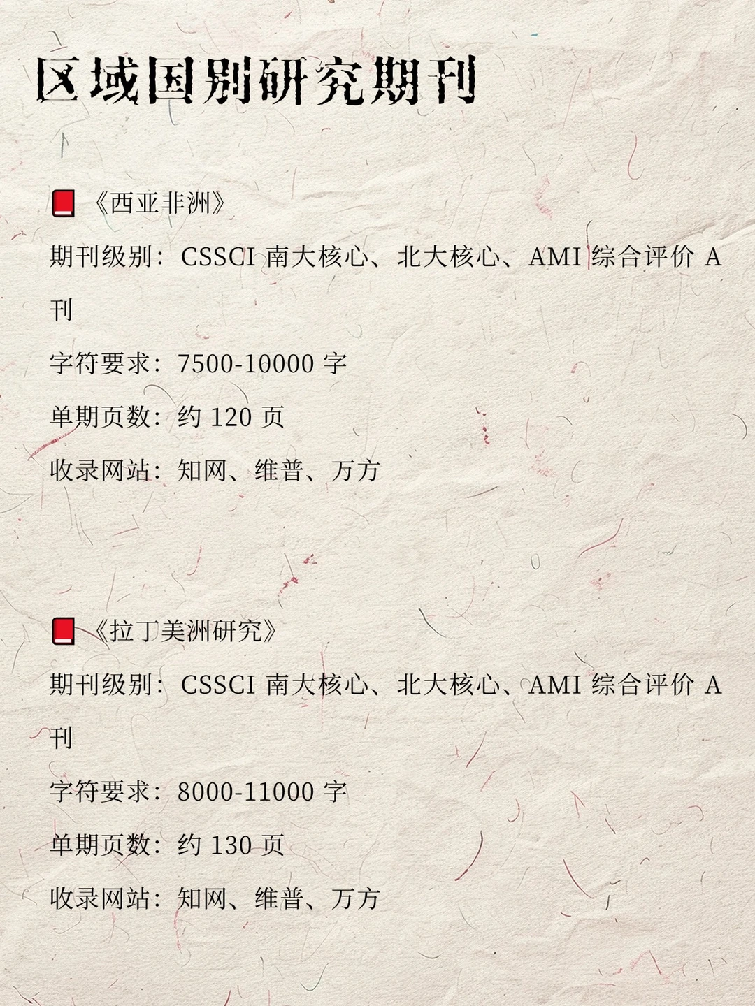 救大命，所有区域国别研究一定要刷到！！！