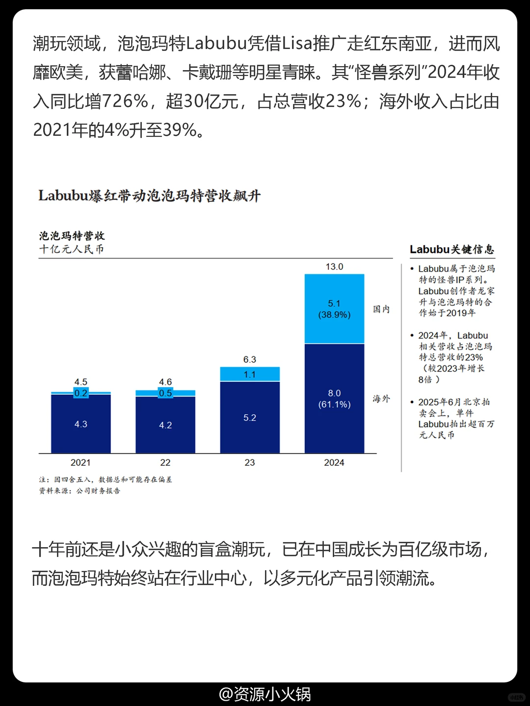 麦肯锡：中国消费复苏5大趋势