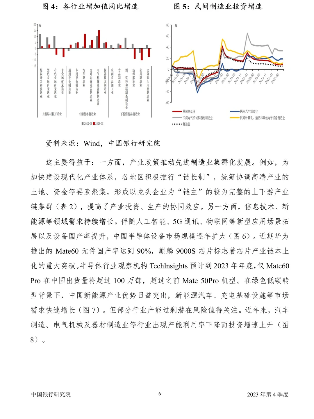 中国经济金融展望报告