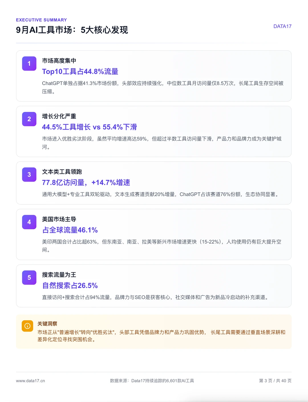 全球AI趋势报告来了！