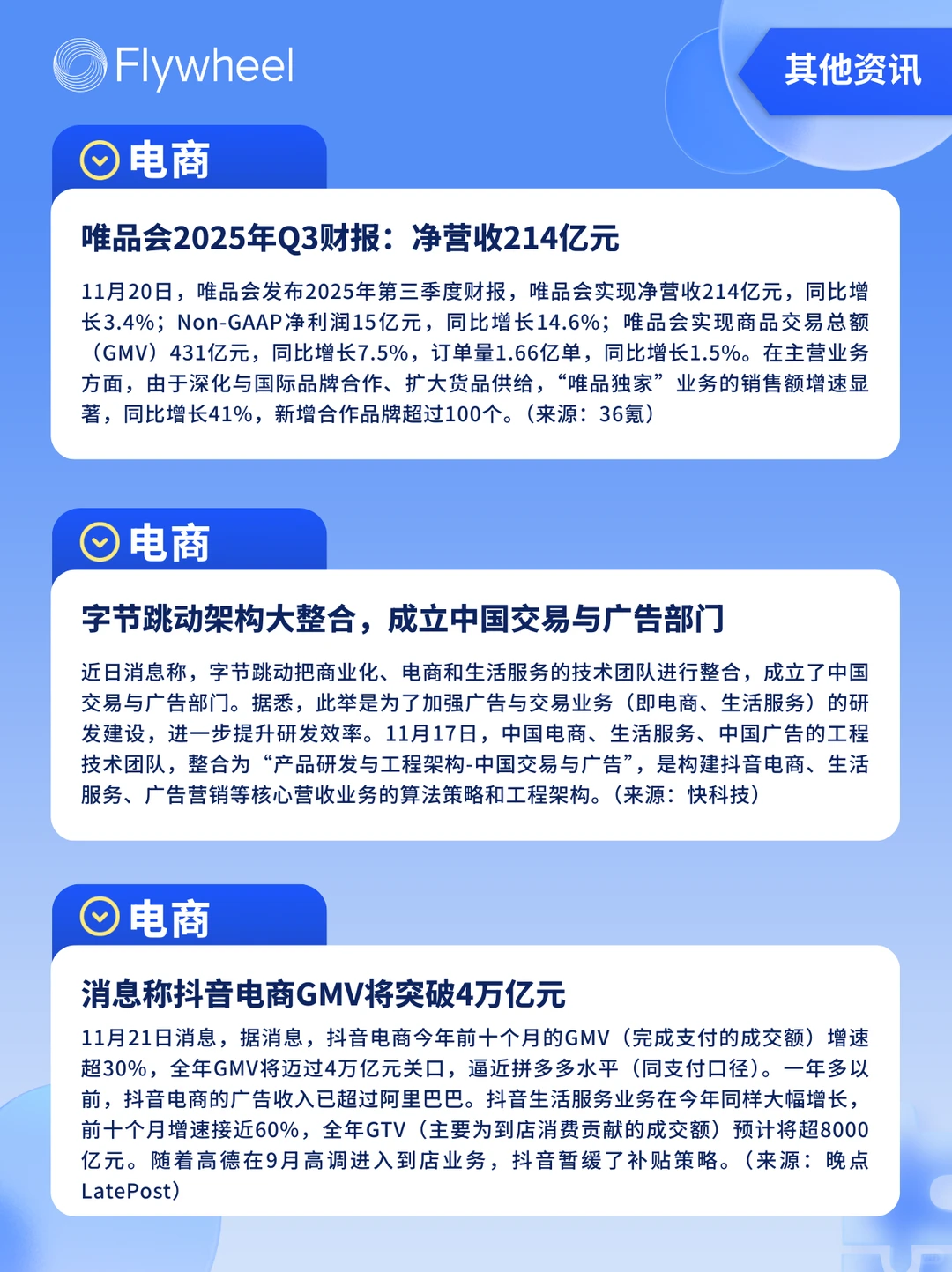 11.17-11.23丨本周快消品行业分析左滑看