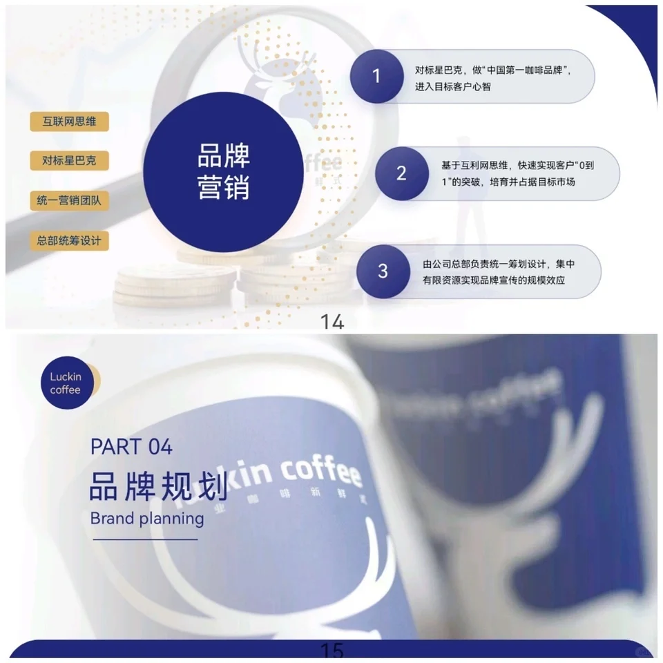 瑞幸品牌营销分析全案