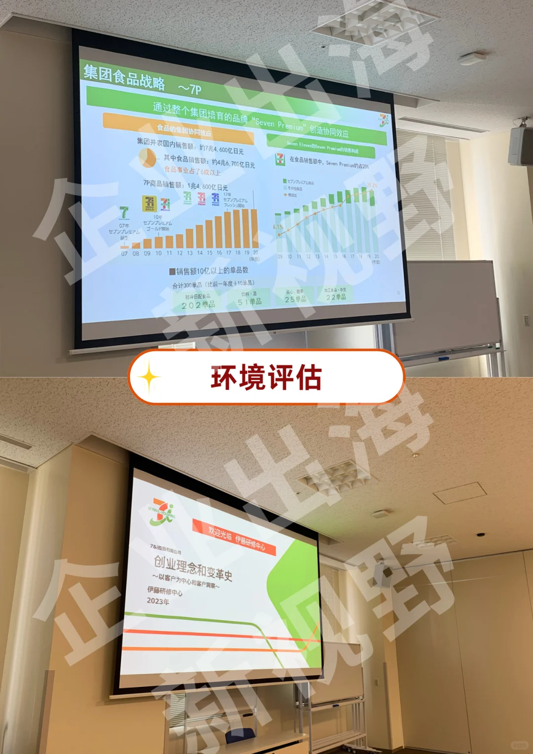 企业参访 | 考察日本伊藤研究中.心