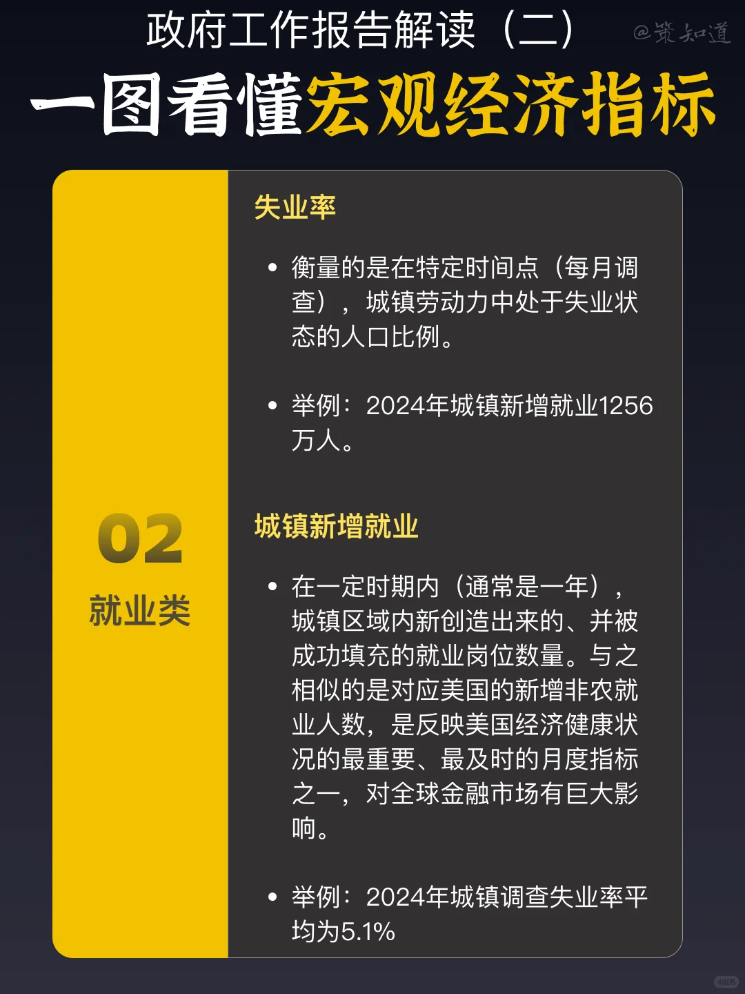 一图看懂宏观经济指标⭐️必看科普