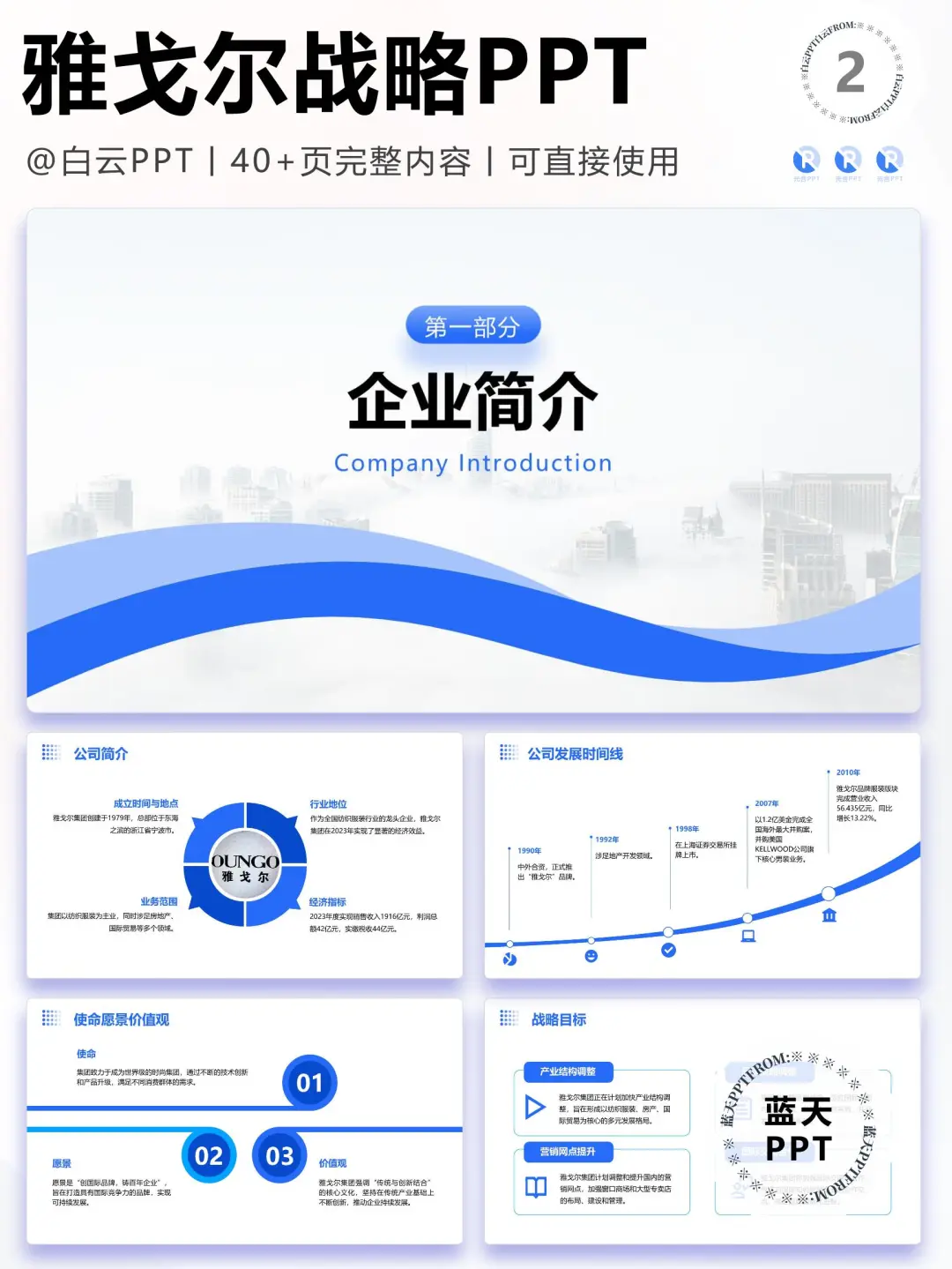 【253】雅戈尔集团战略分析营销策略PPT