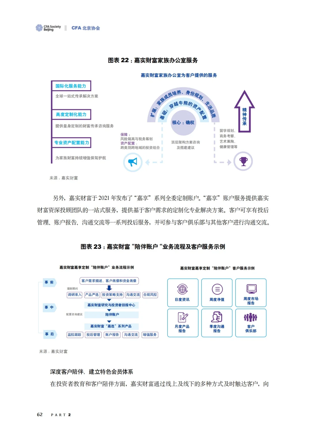 重磅报告：2024中国财富管理行业白皮书
