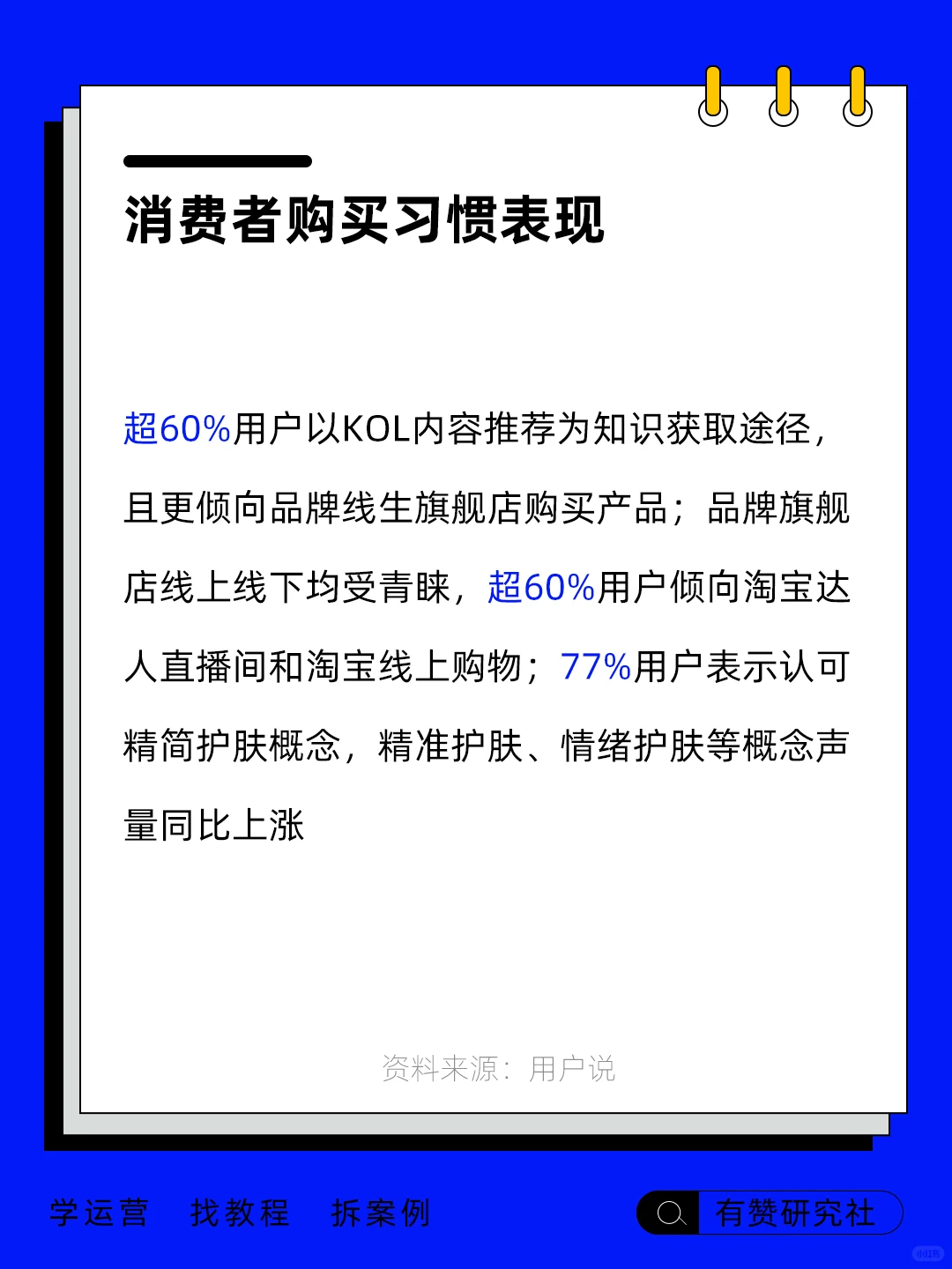 ?行业趋势 | 2024年护肤市场分析