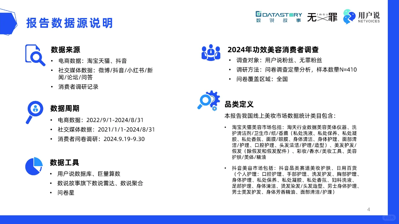 2025年功效护肤趋势消费者需求与市场风向标