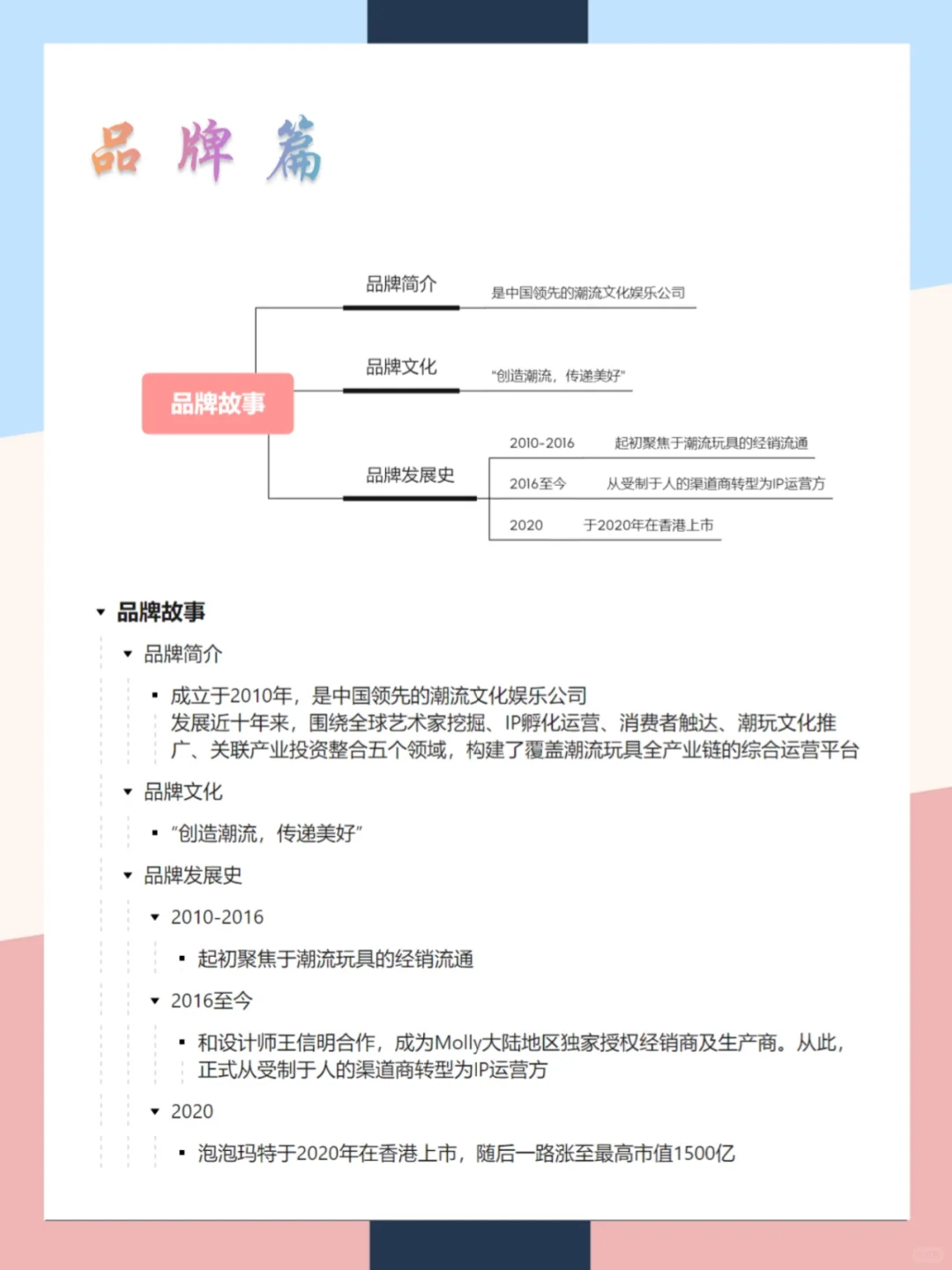 泡泡玛特品牌营销案例分析|一张图拆解