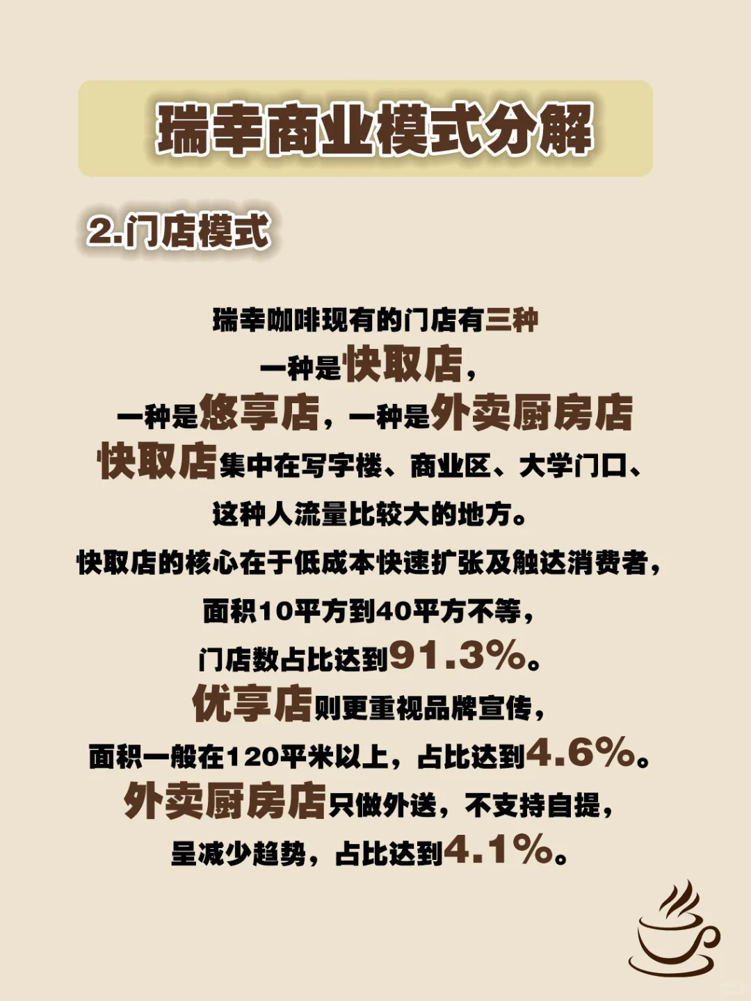 干货|瑞幸咖啡商业模式分解 一次性说清楚✅