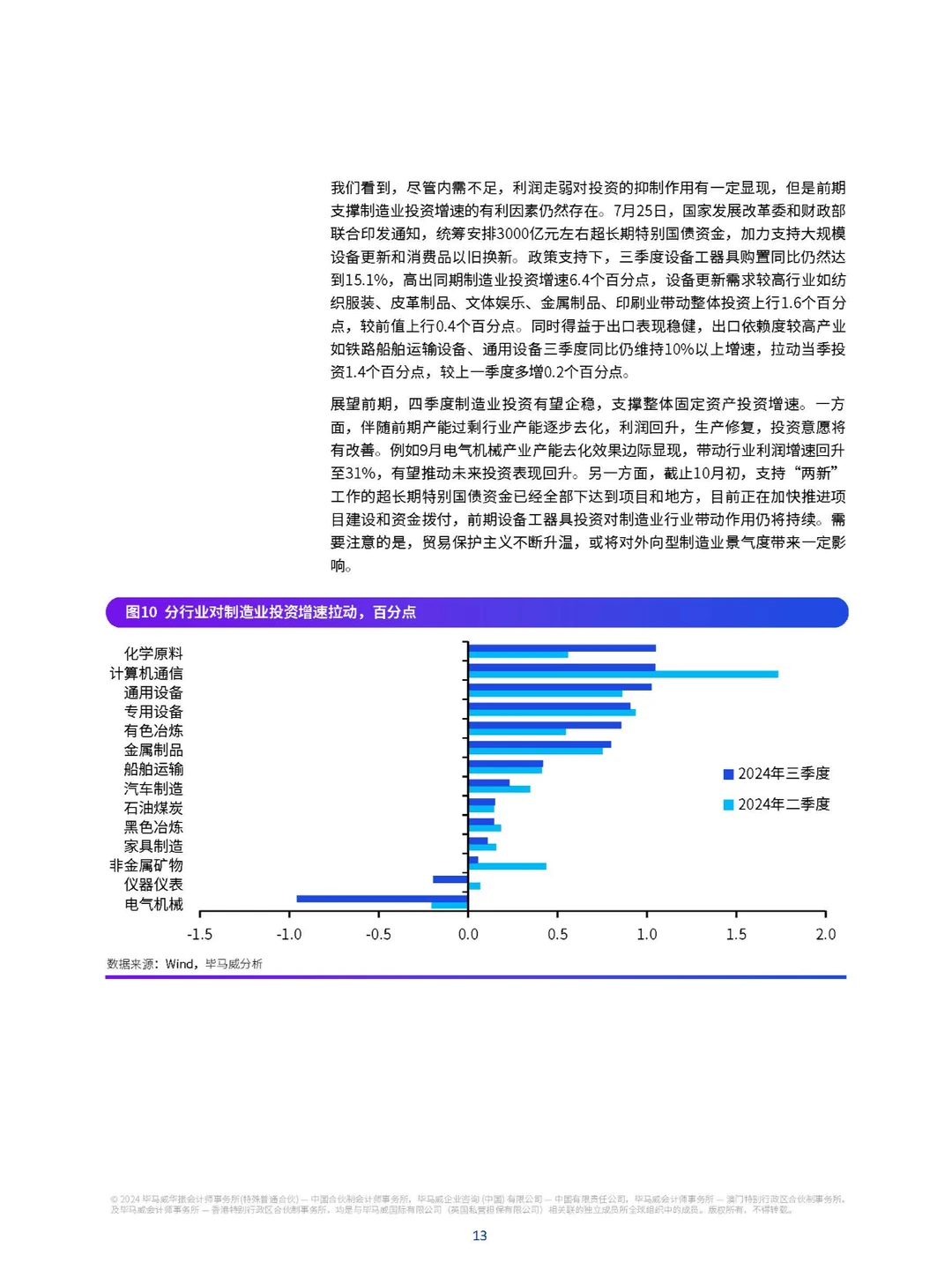 中国经济四季度展望：稳增长与促转型并行