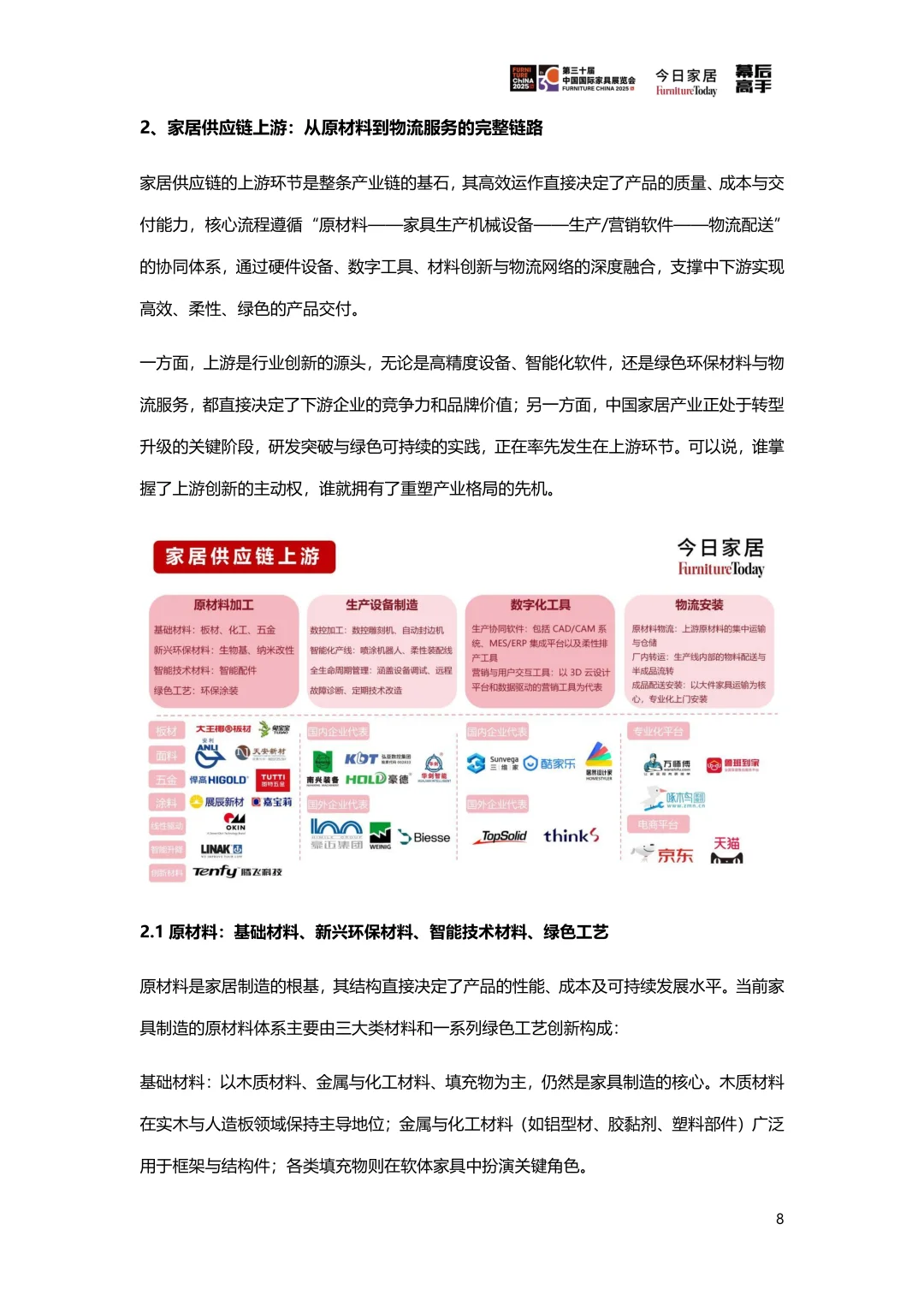 2025家居供应链创新&ESG观察蓝皮书