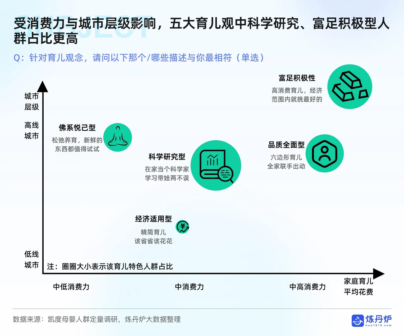 ?2025母婴行业线上消费趋势洞察
