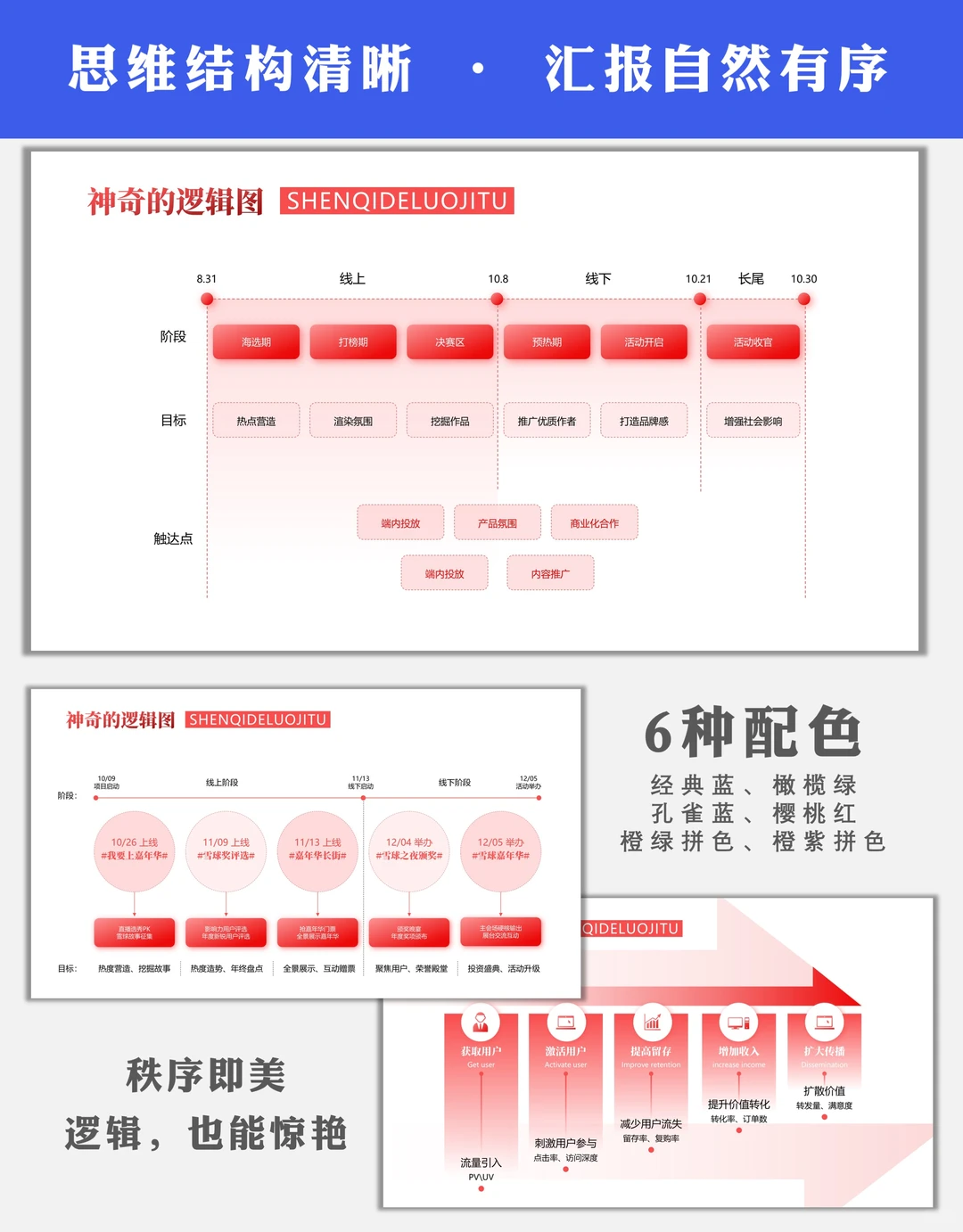 比较正式的数据ppt,规范专业呈现
