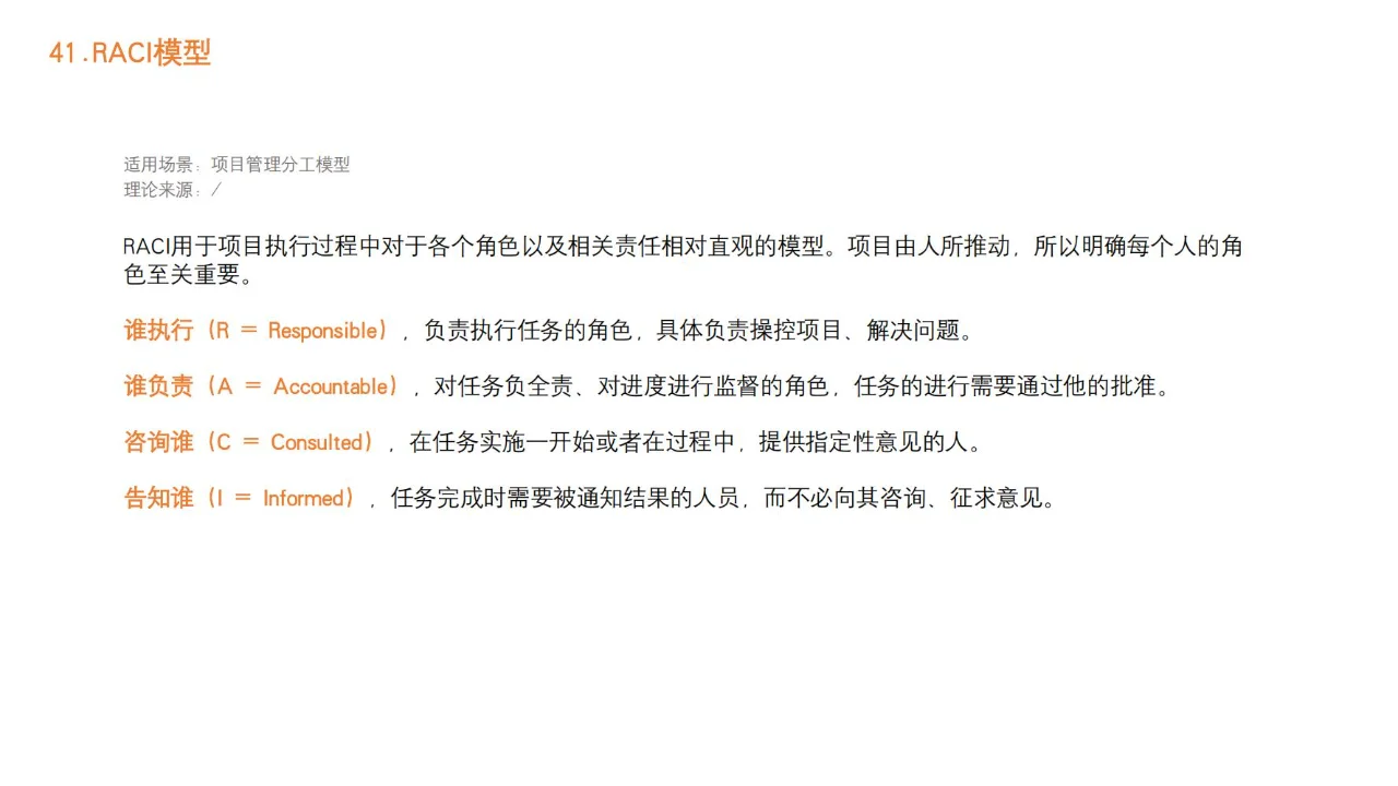 品牌营销策略模型